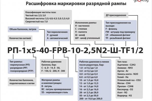 Кракен сайт krk market com