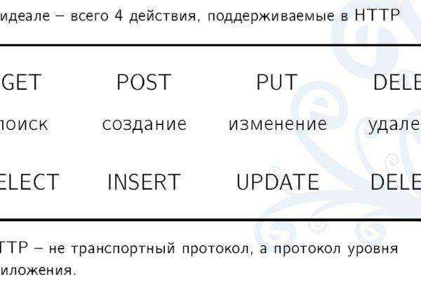 Как зарегистрироваться на кракене